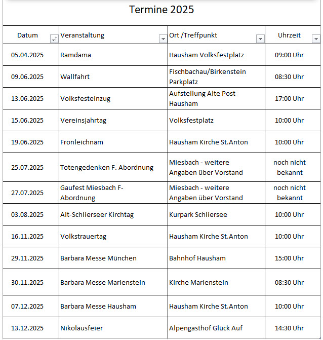Termine 25 Termine 25